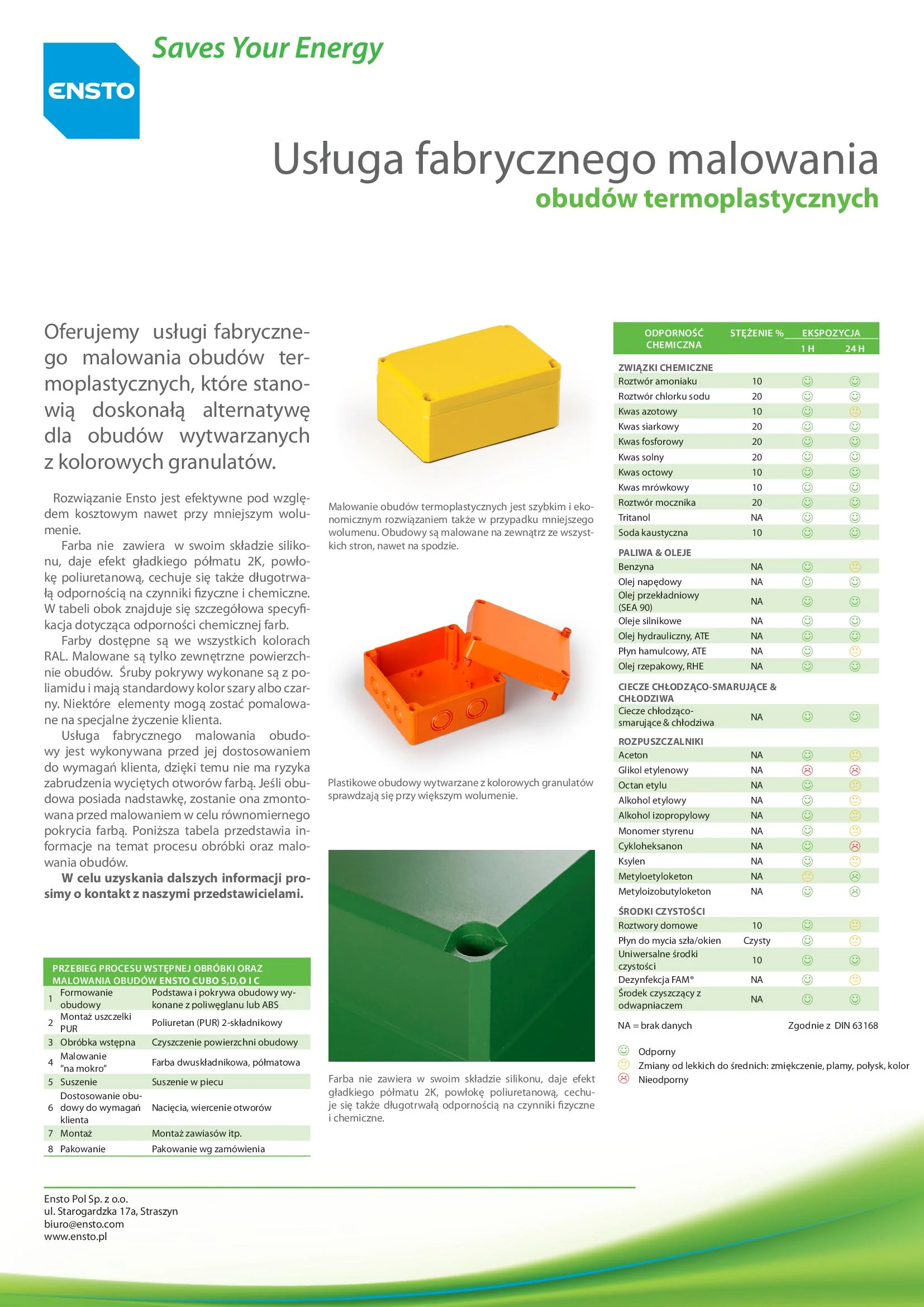 ENST_Catalog_Fabryczne malowanie obudow termoplastycznych